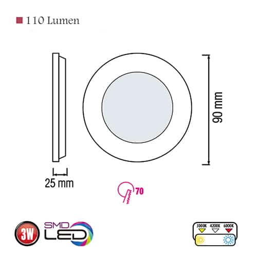 SLIM – 3W 6400K Ultraslim LED Panel Einbaustrahler Deckenleuchte Leuchte – Bild 4